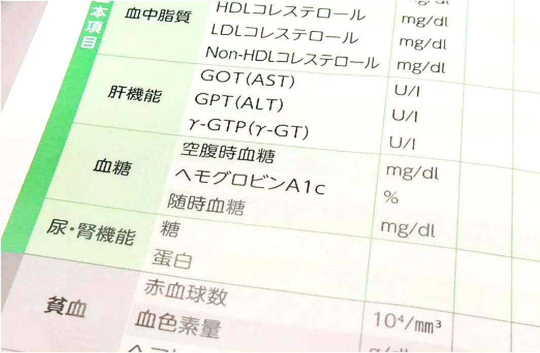 糖尿病の診断基準